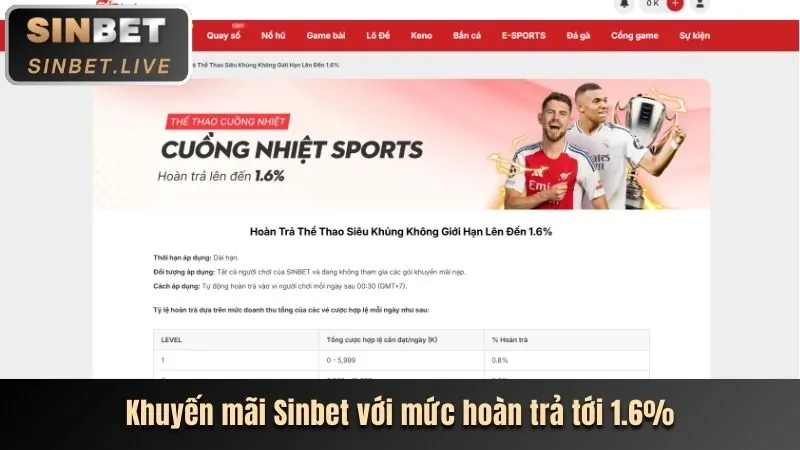 Thưởng Nạp Lại Hàng Ngày win98 apk